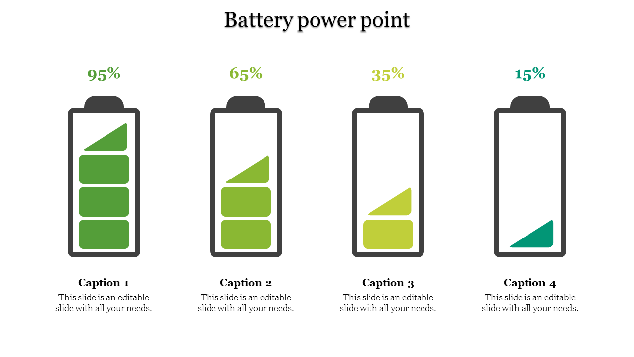 Best Battery PowerPoint Template and Google Slides Themes